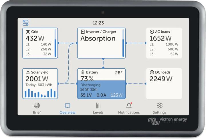 Produktbild Victron Energy Ekrano GX