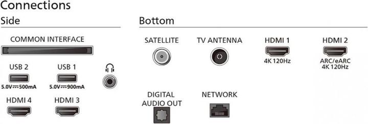 Actual product image Philips Ambilight 77OLED819 4K OLED Smart TV (77", OLED, 4K)