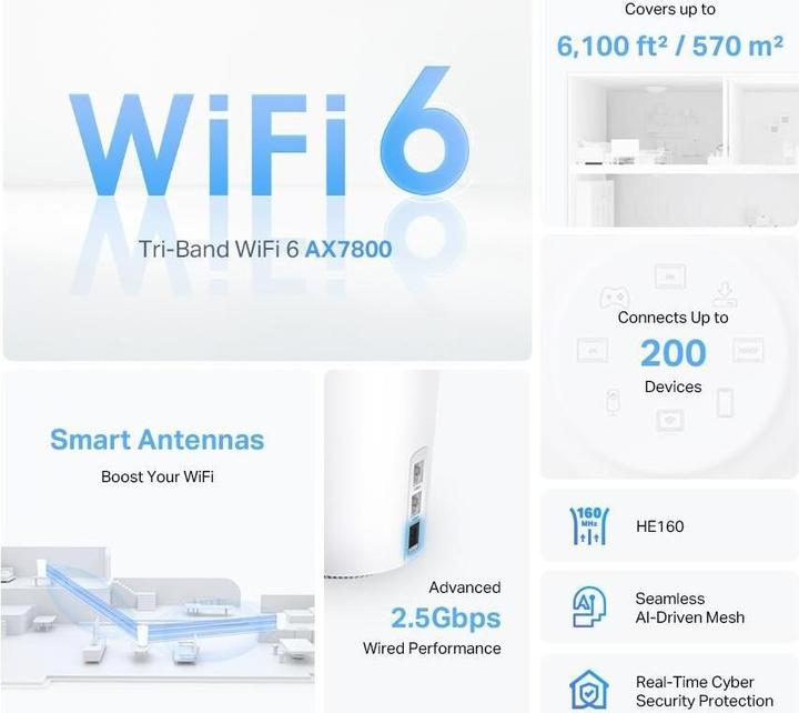 Produktbild TP-Link Deco X95 Einzeladapter