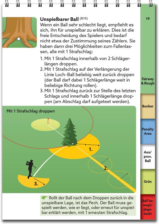 Actual product image Rules of Golf Compact 2023-2026