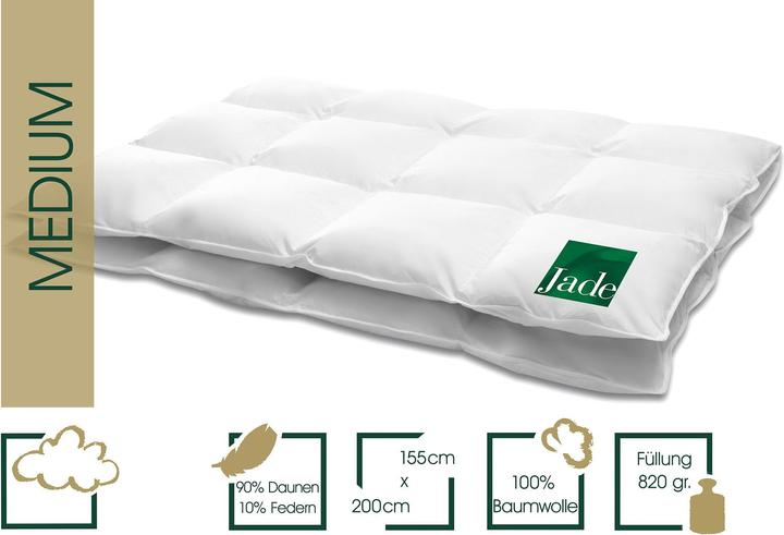 Actual product image Hanskruchen Jade (820 g, 155 x 200 cm)