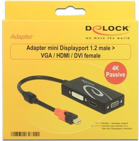 Actual product image Delock Mini DP zu (HDMI, DVI, VGA, 20 cm)
