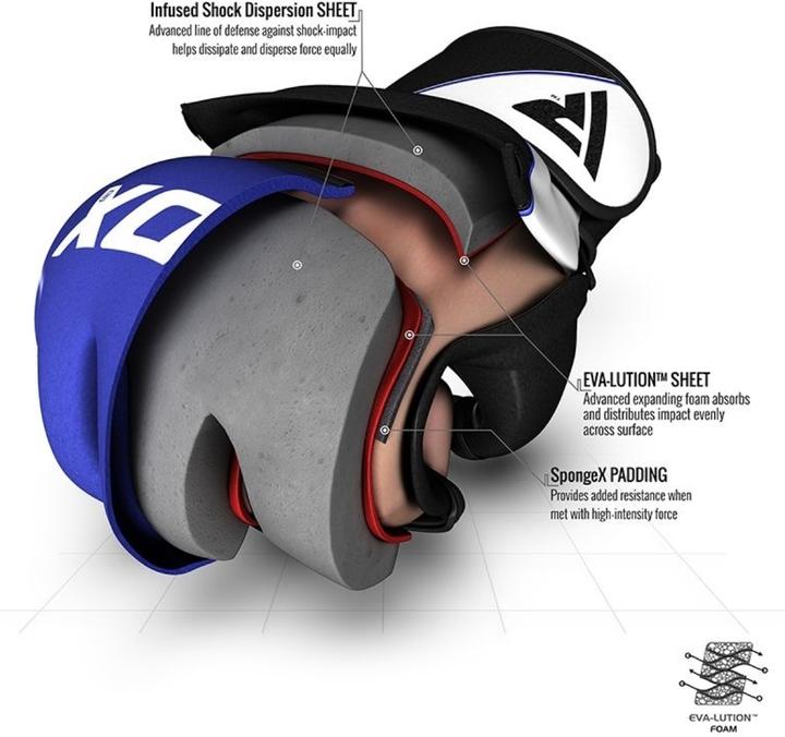 Image du produit Rdx F12 Training MMA Gloves (S)
