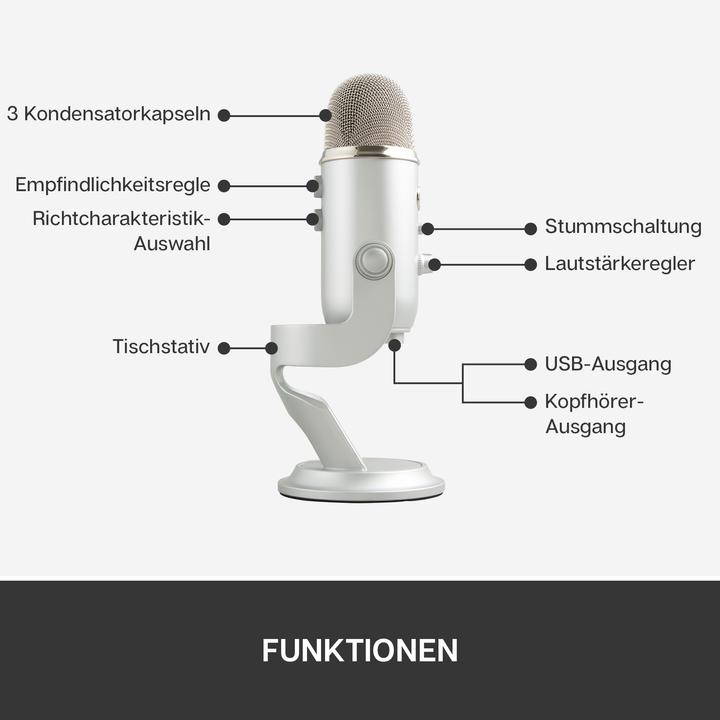 Productafbeelding Blue Yeti