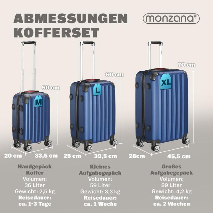 Produktbild Monzana Kofferset Schwarz (89 l, M (50 - 90l), L (90 - 115l), XL (ab 115l))