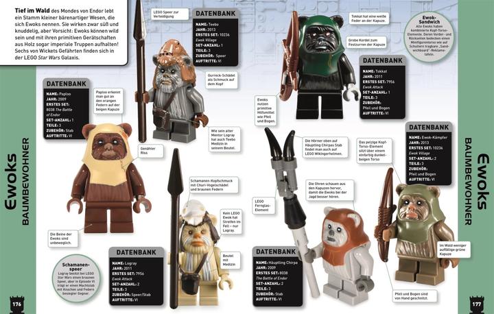 Actual product image LEGO Star Wars - Lexikon der Minifiguren (German, Elizabeth Dowsett, Marc Winter, 2020)