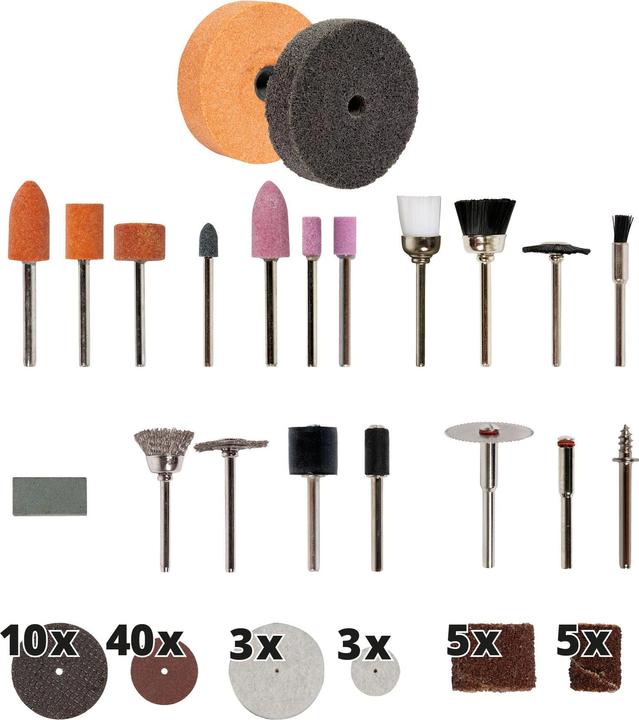 Actual product image Einhell TC-XG 75 Kit (Bench grinder, 150 W)