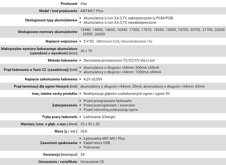 Label énergétique Xtar MC1P Chargeur micro USB, Li-Ion, 1 slot, écran (1 pcs, 18650, Piles rechargeables + chargeur)