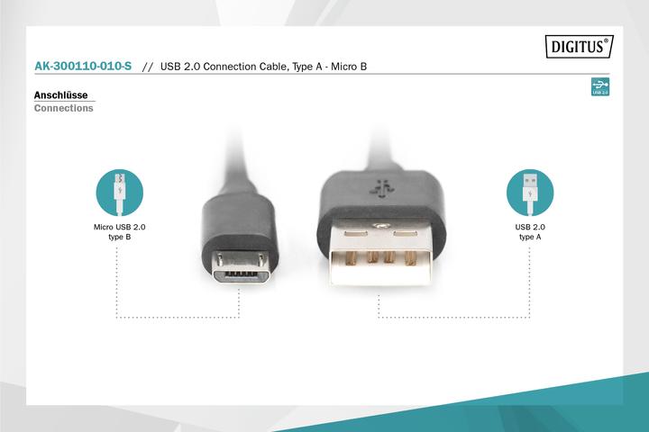 Actual product image Digitus USB 2.0 (1 m, USB 2.0)
