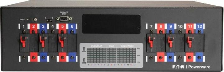 Eaton Rack Power Module RPM-3Ui - Stromverteilungseinheit (Rack - einbaufähig)