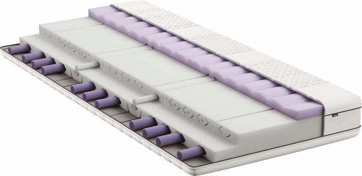 Image du produit bico BodyPro (95 x 210 cm, Noyau de mousse)