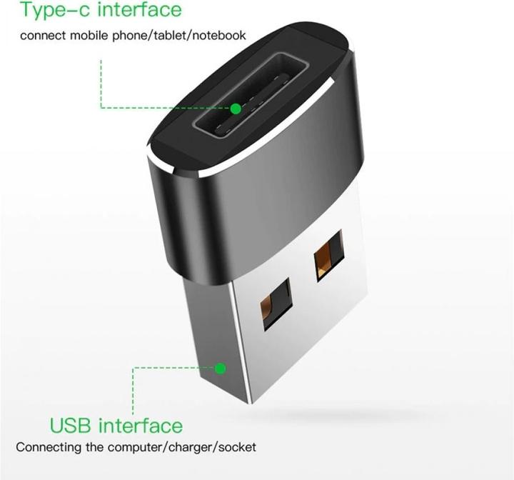 Image du produit PowerGuard USB C vers (USB-A, 1.90 cm)