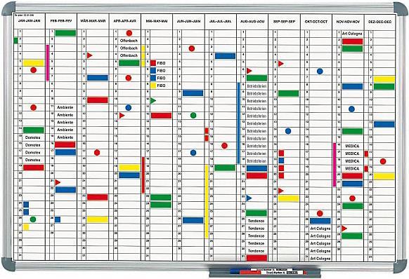 Actual product image Maul Planning board (120 x 90 cm)