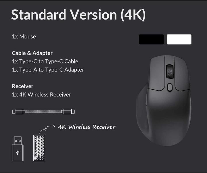 Immagine prodotto Keychron M6 4K (Senza fili, Cablato)