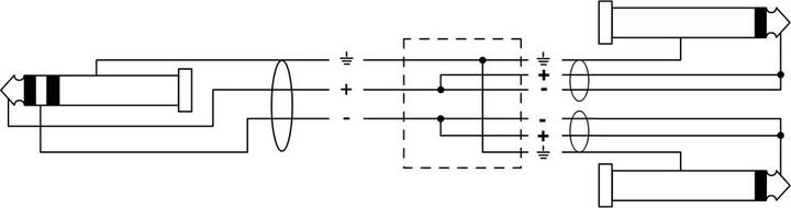Produktbild Cordial 3.5mm Klinke – 6.3mm Klinke (1.50 m, 3.5mm Klinke (AUX), 6.3mm Klinke (Jack))