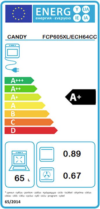 Energie-Label Candy FCP605XL/E+CH64CCB Best Price