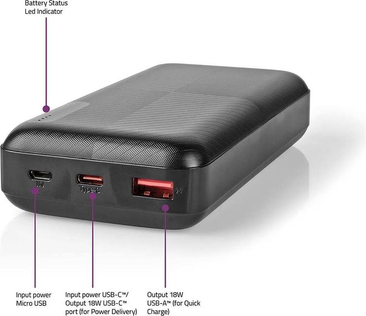 Actual product image Nedis Powerbank | 20000 mAh | 2x 3.0 A | Number of outputs: 2 | Output connection: 1x USB-A / 1x U (20000 mAh, 18 W, 74 Wh)