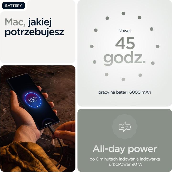 Produktbild Motorola edge 60 pro (512 GB, Grau, 6.65", Dual SIM, 5G)