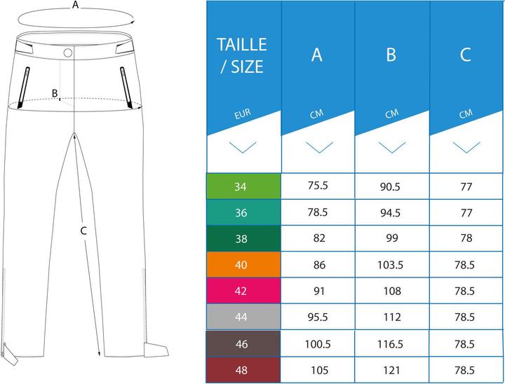 Image du produit Inesis RW500 (42, M, L)