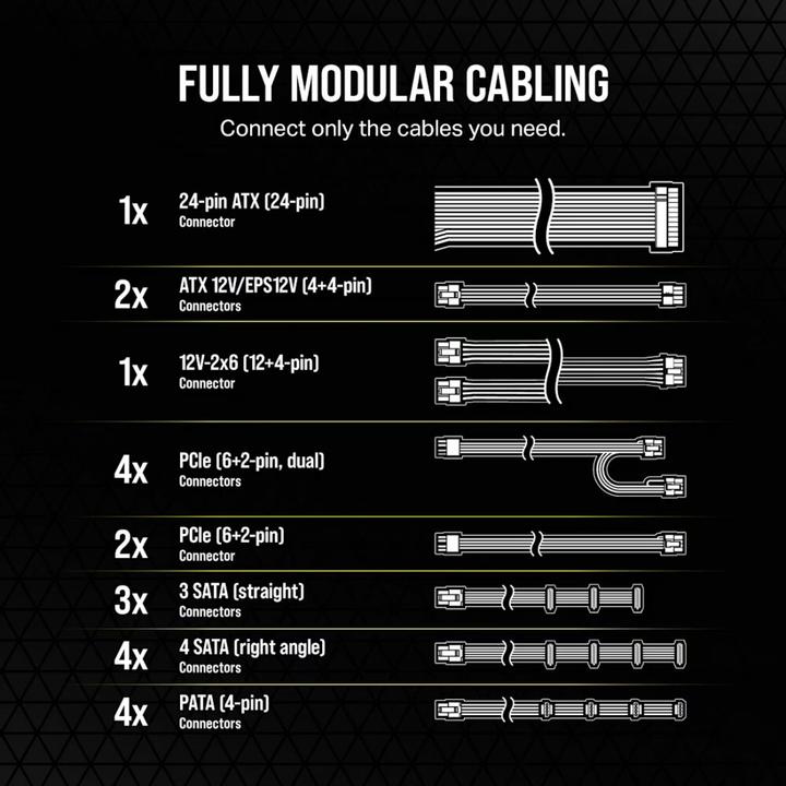 Produktbild Corsair PSU RMe 1200W 80+Gold FM ATX3.1 2025 (1200 W)