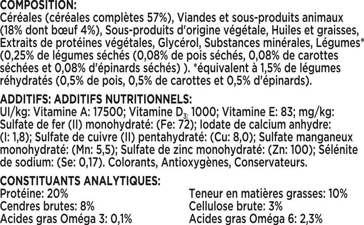 Nutritional values and ingredients Beneful Original (Adult, 1 pcs., 1500 g)