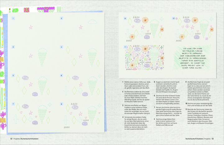 Produktbild Drawing for the Soul (Deutsch, Christine Schnappinger, Zo Ingram, 2025)