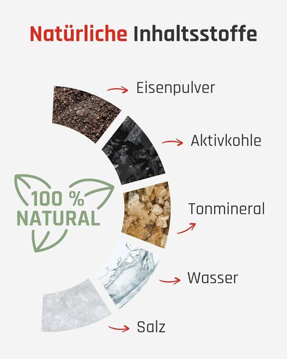 Image du produit TerraTherm Chauffe-nuque