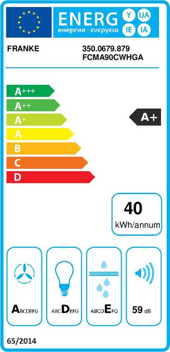 Energie-Label Franke Maris Deckenhaube (Deckenlüfter)