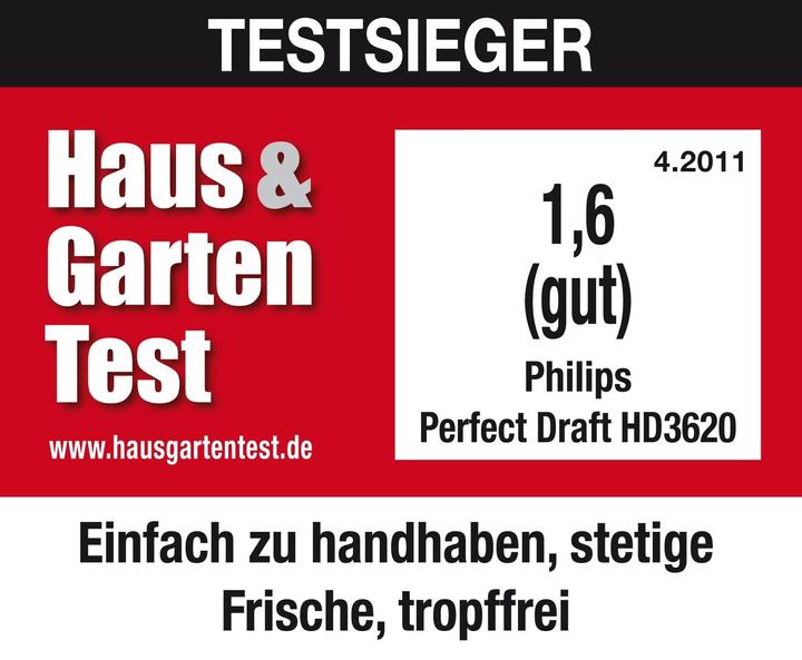 Actual product image Philips HD 3620/25 Perfect Draft
