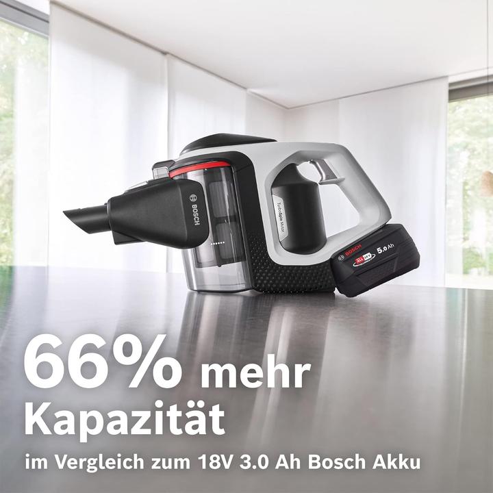 Productafbeelding Bosch Home & Garden Verwisselbare accu 18 V 5,0 Ah (18 V)
