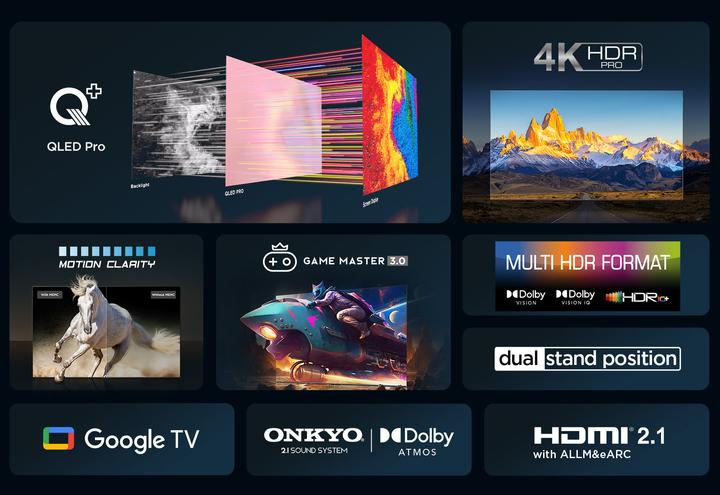 Immagine prodotto TCL 65C655 (65", QLED, 4K, 2024)