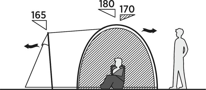 Actual product image Easy Camp Tent Blazar 400 (Dome tent, 6.40 kg, 4 persons)