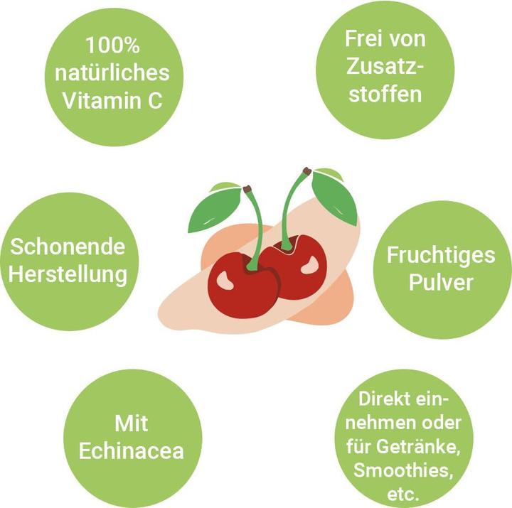 Produktbild For You acerola vitamin c pulver (1 Stück, Pulver, 135 g)
