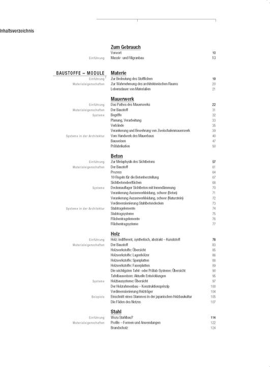 Nährwerte und Zutaten Architektur konstruieren (Deutsch, Andrea Deplazes, 2022)