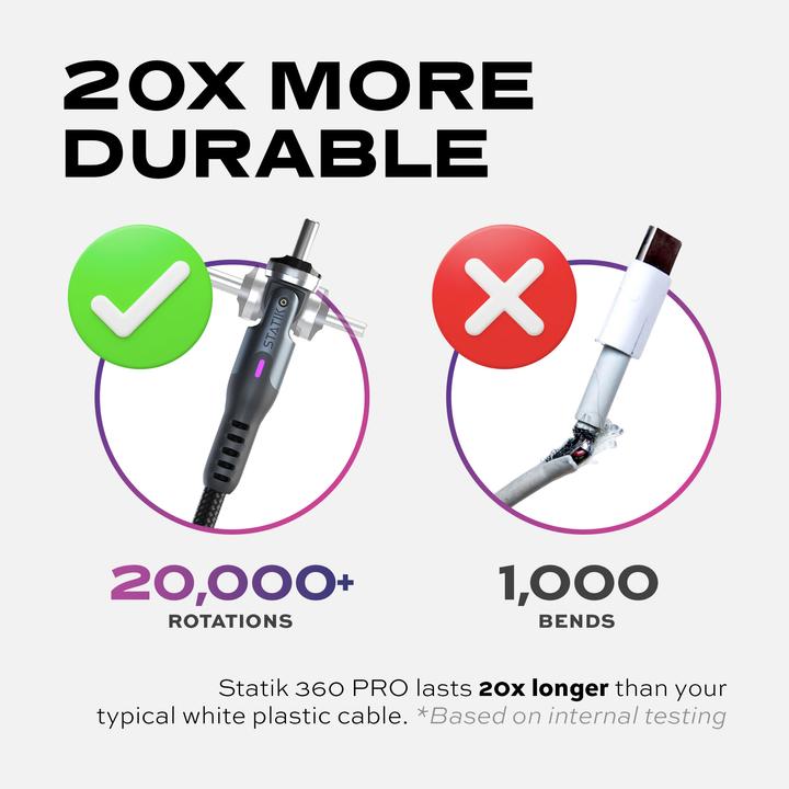 Produktbild Statik 360 PRO - USB-C Kabel (2 m, USB 2.0, 100 W)