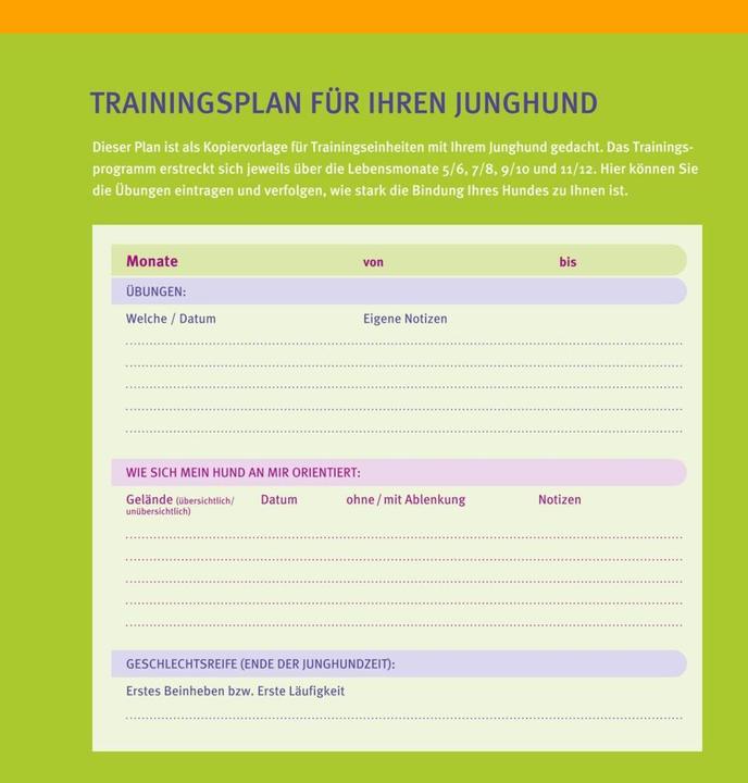 Produktbild Welpen-Erziehung (Deutsch, Katharina Schlegl-Kofler, 2010)