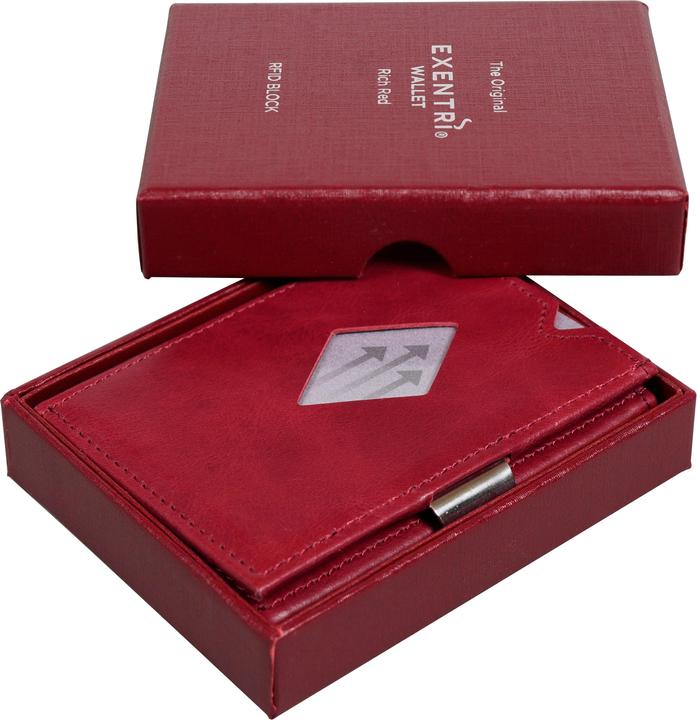 Actual product image Exentri Wallet