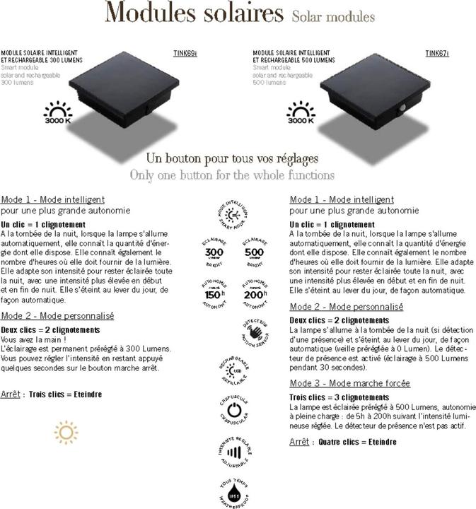 Immagine prodotto Les Jardins Modulo LED Solaire intelligente 300 lumen (300 lm)
