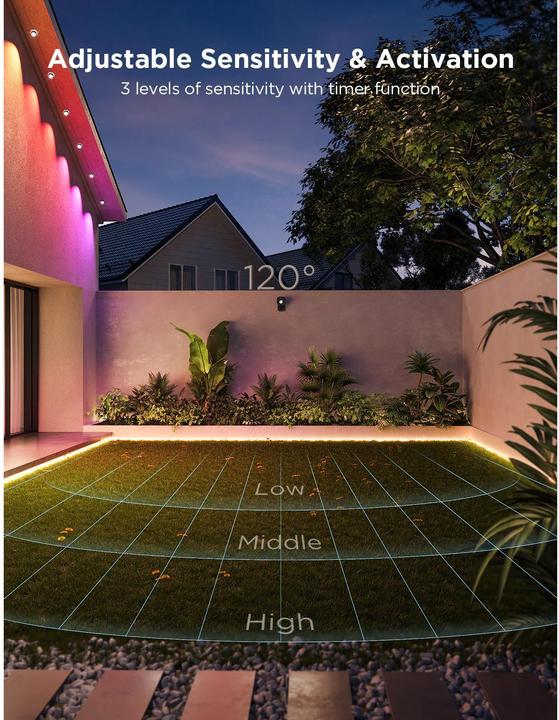 Actual product image Govee Outdoor Motion Sensor (10.00 m)