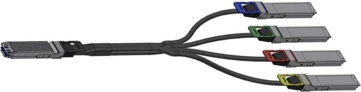 Produktbild NVIDIA Passive copper split cable IB twin port