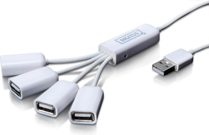 Actual product image Digitus slim spider (USB-A, 4 Ports)