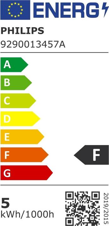 Energie-Label Philips Led Lampe (E27, 4.30 W, 470 lm, 2 x, F)