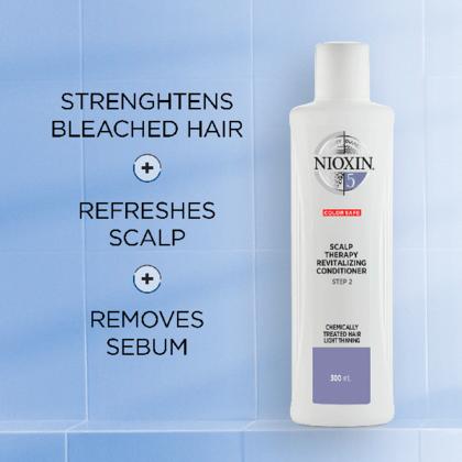 Produktbild Nioxin Scalp Revitaliser 4 (300 ml)