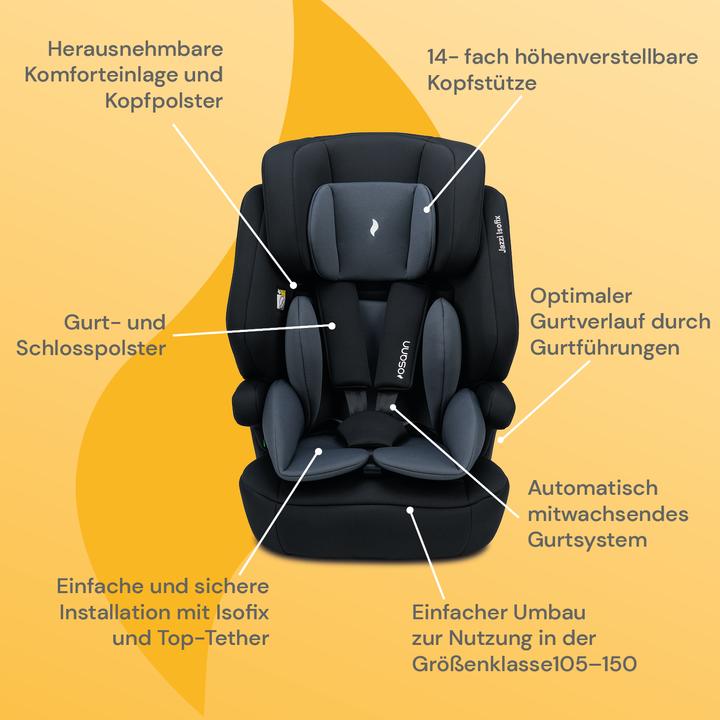 Actual product image Osann Jazzi Isofix (Booster seat, ECE R129/i-Size Standard)
