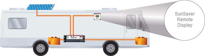 Produktbild Morningstar SunSaver Duo 25A