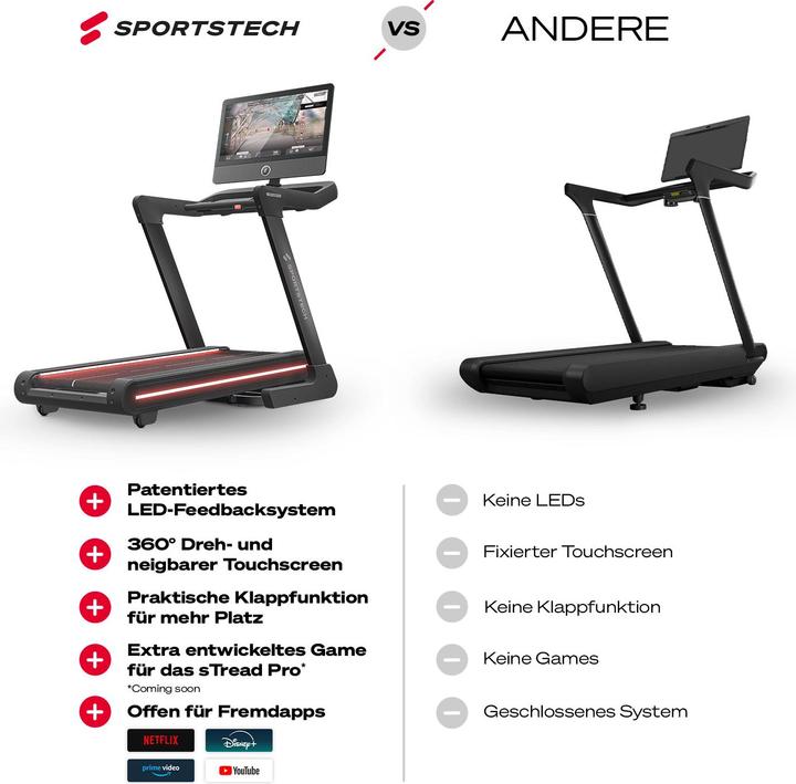 Actual product image Sportstech sTread Pro Laufband