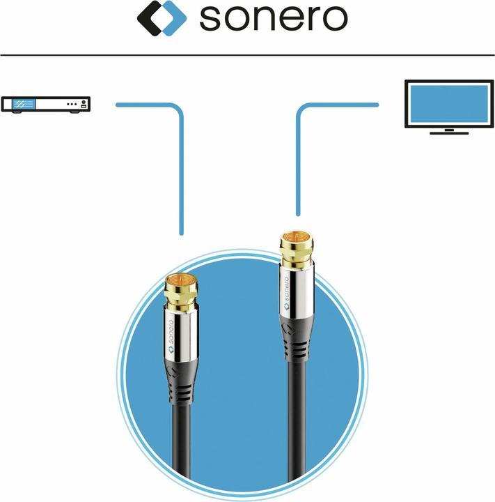 Immagine prodotto Purelink sonero® Cavo antenna satellitare Premium / Cavo coassiale, 7,50 m, nero (Cavi antenna)