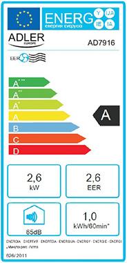 Etichetta energetica Adler AD 7916 (25 m², 9000 BTU/h)