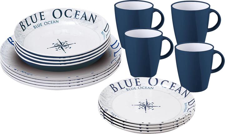 Produktbild Brunner Blue Ocean Lunch Box