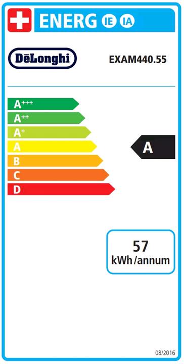 Energie-Label De'Longhi Rivelia